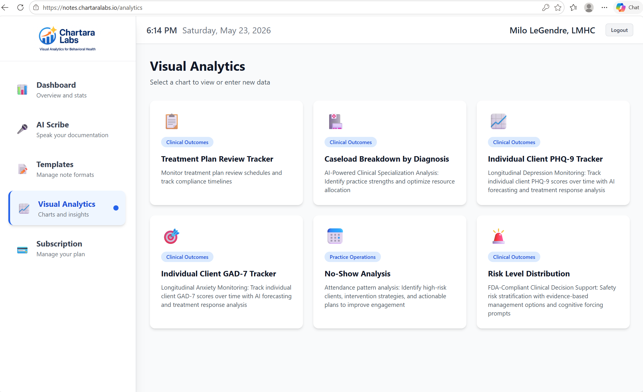 Visual Analytics Dashboard